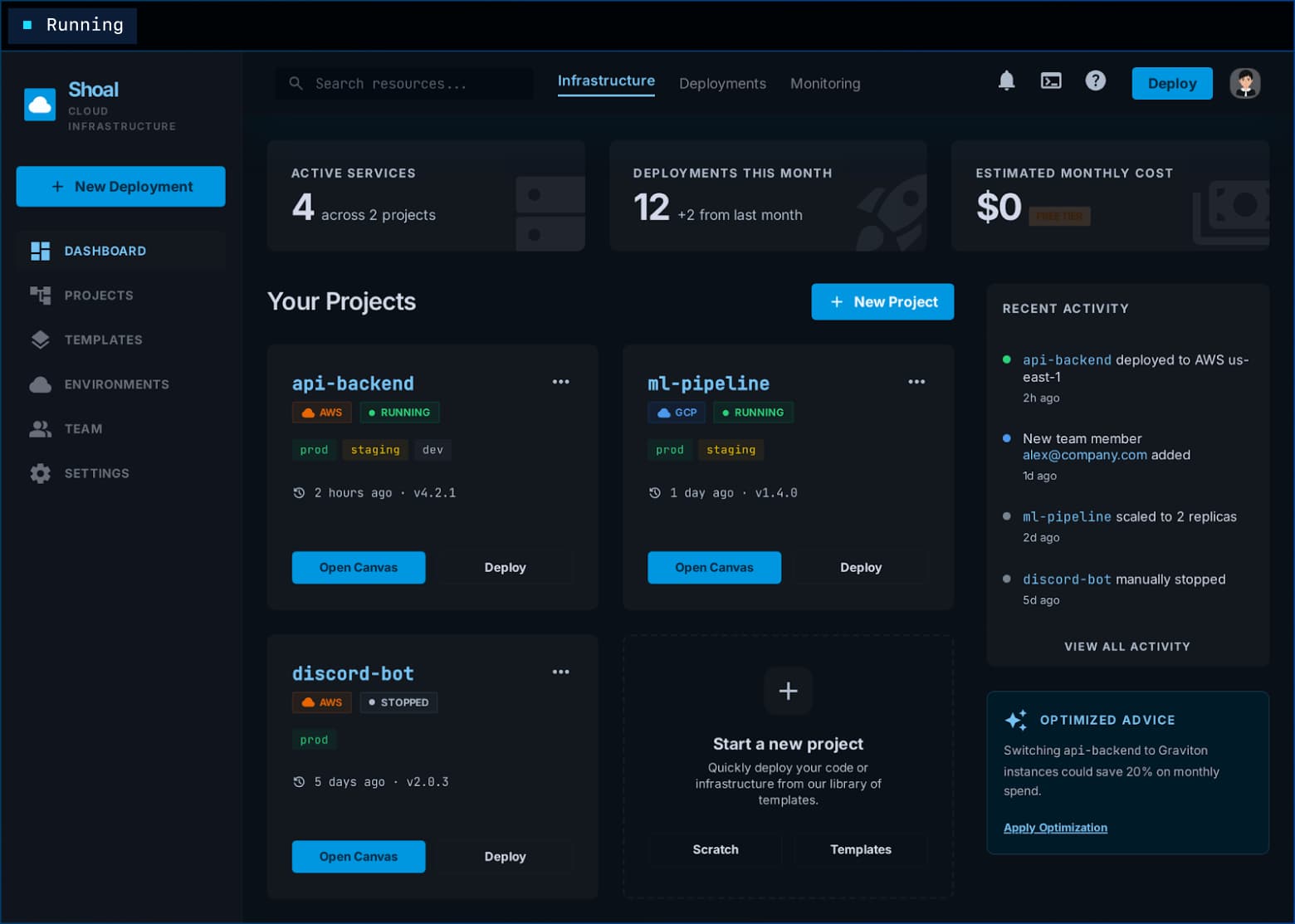 Shoal Dashboard