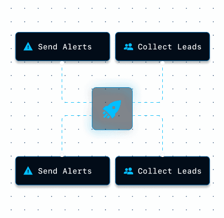 Ship automations that ,need a real backend.